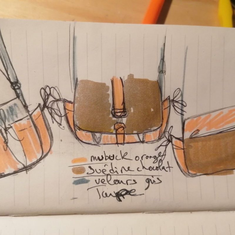 Petite Besace de survie , « Martine « , rustiquement chocolaté, simili, velours, suédine et cotons sur-mesure –