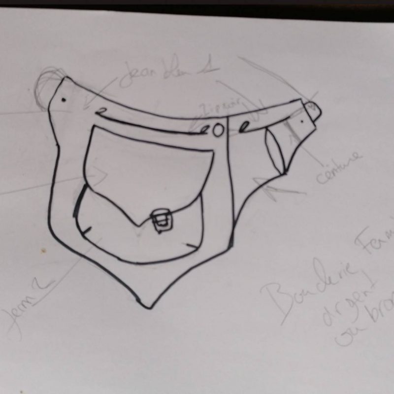 Sac ceinture, Ratapenada Édition « bleu star jean » , jeans & cotons a David