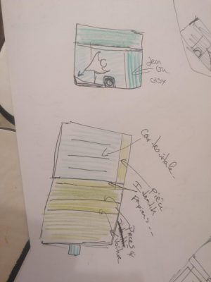 Porte-feuille, Edition, "Là où je t’emmènerai", sur-mesure..  de Aline