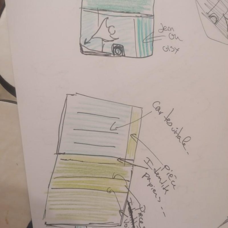 Porte-feuille, Edition, "Là où je t’emmènerai", sur-mesure.. de Aline