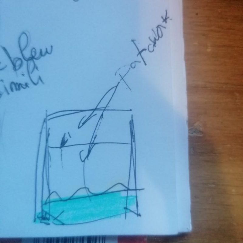 Petite pochette, « Là où je t’emmènerai », sur-mesure.. de Aline